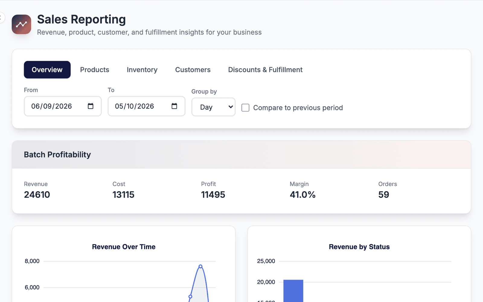 CoForce sales reports screen